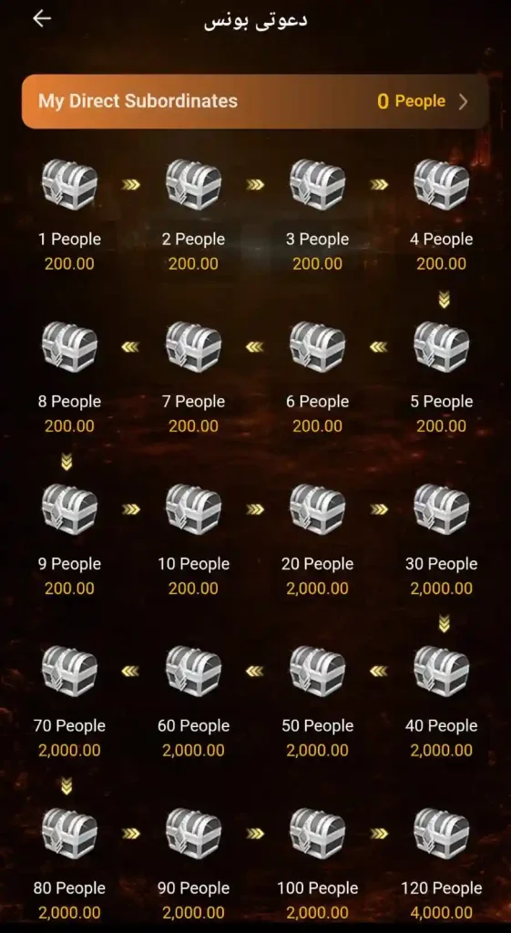 33RS Game Bonus Information 