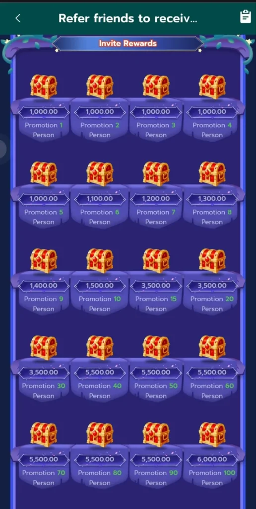 invetation bonus